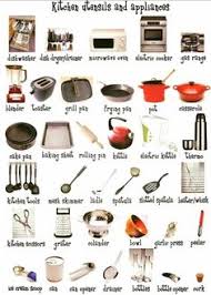 Even the most accomplished culinary maestros will have these essential kitchen. 290 Kitchen Vocabulary Ideas In 2021 Vocabulary English Vocabulary Learn English