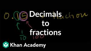 Rewriting Decimals As Fractions 0 15 Video Khan Academy