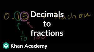 rewriting decimals as fractions 0 15 video khan academy