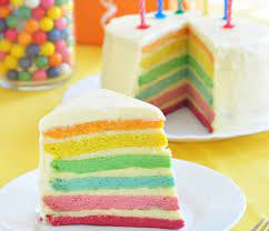 Wir haben euch 10 typisch deutsche rezepte für kuchen und torten zusammengestellt! Rainbow Cake Ombre Cake Rezept Ideen Fur Bunte Schichttorte
