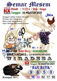 Kami di sini hanya membantu berbagi prediksi untuk sahabat pencari hoki yang setia dan sudi untuk datang di forum ini serta berbagi dengan prediksi dengan sahabat yang lain. Syair Togel Hk Edisi Harian Kompas Syair 234 Jitu