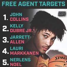 Spurs' Rebuild Strategy and Potential Signing of Fox