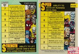 74 Specific Superhero Weaknesses Chart