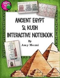 Ancient Egypt Kush Interactive Notebook Unit 6th Grade Inb Interactive Notebooks Ancient Egypt Egypt