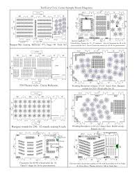Banquet Table Set Up Diagram Search Pictures Photos Buffet Table Settings Banquet Tables Table Set Up
