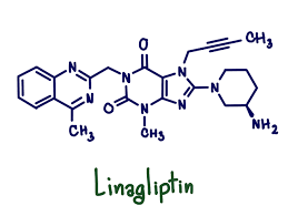 Image result for Linagliptin