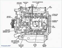 This is what helps the driver to understand with thick wiring harnesses and not get confused. 7 3 Glow Plug Wiring Harness Wire Center Regarding 7 3 Idi Glow Plug Controller Wiring Diagram Powerstroke Car Engine Engineering