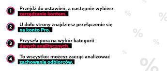 6k views · december 21, 2020. Jak Sprawdzic Statystyki Na Tiktoku