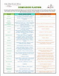 30 companion planting chart for vegetables tate publishing