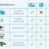 ม33เรารักกัน เช็คสิทธิ เปิดขั้นตอนตรวจสอบสถานะเงินเยียวยา 4,000 บาท และทบทวนสิทธิ จากกระทรวงแรงงานอย่างละเอียด Https Encrypted Tbn0 Gstatic Com Images Q Tbn And9gcsf0jzjliaan2ileodgwegeq8quu6nzax6 Wx0xzzu Usqp Cau