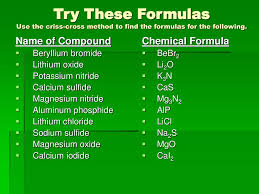 Adding small amounts by weight introduces disproportionately large amounts to the glaze formula (because of its low molecular. Ppt How To Figure Out Chemical Formulas Powerpoint Presentation Free Download Id 713257
