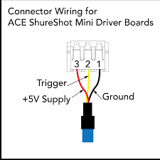 Gs2, 3 group, solenoid, 220v, single phase. Shureshot By Ace