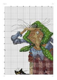 We did not find results for: Pagan Cross Stitch 25 Count 1x1 Witch Cross Stitch Kit Stitching Pattern Medusa Dollmaker Art Herb Witch Cross Stitch Stitching Kit Art Collectibles Fiber Arts Safarni Org
