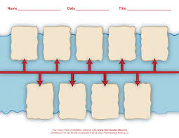 Blank Timeline For History Printable History Timeline Worksheets For Classrooms Social Social Studies Social Studies Education Social Studies Middle School