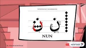 Khattahun1 Hurufmelengkung Suriati Anwar Flip Pdf Anyflip Anyflip