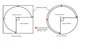 Spiral Staircase Opening Size What You Need To Know