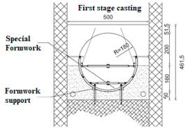 Sampunang lali share nggih he he. Sustainability Free Full Text Hydropower Case Study Collection Innovative Low Head And Ecologically Improved Turbines Hydropower In Existing Infrastructures Hydropeaking Reduction Digitalization And Governing Systems Html