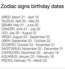 The zodiac sign of someone born on july 16th is cancer.the date ranges for your sign starts on june, 21st and ends on july, 22nd.there are 31 days in this period. Facebook