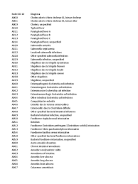 We did not find results for: Icd 10 Uterus Pancreas