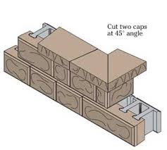Check spelling or type a new query. Retaining Wall Step Downs