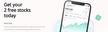 Time intervals range from one minute to a webull is one of the leading and most popular brokers which helps the user to trade seamlessly and webull was founded in the year and was launched in platform cryptos buy and sell stocks, monitor. Webull Review Advanced Trading Tools For Stocks Options And Crypto
