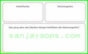 Kunci jawaban tema 7 kelas 6 subtema 3 pembelajaran 1 halaman 105. Kunci Jawaban Buku Siswa Tema 7 Kelas 6 Halaman 105 106 107 109 110 Sanjayaops