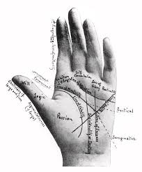 A Palmistry Chart Of The Hand By Cheiro