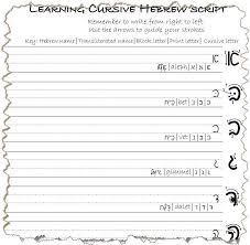 How To Write The Hebrew Consonants Etz Hayim Tree Of Life Writing Practice Sheets Alphabet Writing Practice Hebrew Alphabet