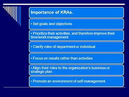 The area of passage key national wildlife refuge is 258,998.8110336 square meters. Key Result Areas Or Kras Refer To General Areas Of Outputs Or Outcomes For Which The Department S Role Is Responsible Key Result Area In Simple Terms Ppt Download