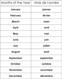 Vous en trouverez pour toutes les pièces : French Days Months And Seasons Cards From Montessori For Everyone