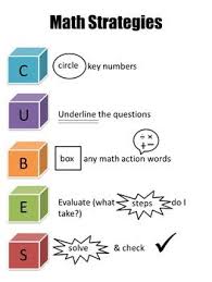 Cubes Math Problem Solving Strategy Math Problem Solving Math Problem Solving Strategies Math Interactive Notebook