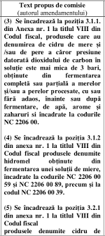 Incepand cu 1 ianuarie 2018, proiectul prevede o cota standard de 18%. Noi ModificÄƒri La Codul Fiscal Tva De 5 La Transportul Turistic Profit Ro