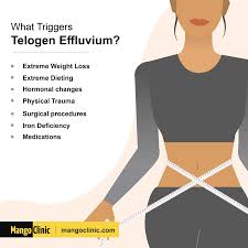 Telogen effluvium is almost exclusively caused by the factors we discussed earlier, including stress, physical trauma, a nutritionally deficient diet and sudden weight loss. Can Weight Loss Trigger Hair Loss Mango Clinic