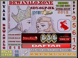 Juragan angka pada sgp sabtu. Syair Hk Minggu 16 Mei 2021 Forum Kode Syair Toto