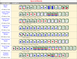 Found On Bing From Www Pinterest Com Fun Card Games Mahjong Challenging Games