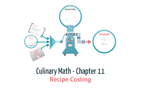 Culinary Math Chapter 11 By Paul Wheeler On Prezi