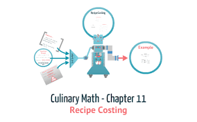 culinary math chapter 11 by paul wheeler on prezi