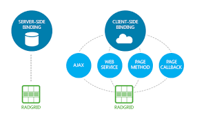 Students have to put the verbs into the correct tense. Spotify Update Inurl Asp Play Marantz M Cr611 Network Cd Receiver Darkhorse Music Ozon Ru Playerunknown S Battlegrounds Playstation Network Prepaid Cards Pro Evolution Soccer Red Dead Redemption 2 Resident Evil