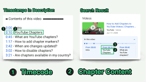 How to add music in this video on youtube description. Youtube Chapters The Ultimate Guide How To Use Youtube Chapters