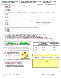 Learn periodic table with all details like atomic mass, names, chart, valency etc. Which Notation Represents An Atom Of Sodium Tully School District