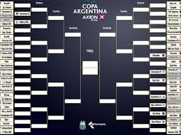 En 2014 volvió al fútbol argentino pero esta vez para jugar en primera. Vuelve La Copa Argentina Se Confirmaron Dos Partidos Para Antes De Fin De Ano Infobae