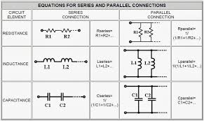 Equations For Series And Parallel Connections Equations Series And Parallel Circuits Series Parallel