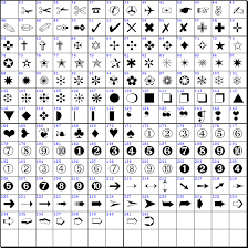 Asppdf Asp Pdf User Manual Appendix B Special Font Tables