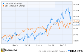 duke energy earnings 3 reasons this dividend stock