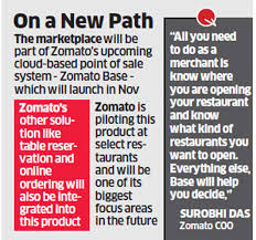 Zomato To Launch Marketplace For Food Solutions The