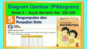 Pada subtema 1 ini terdiri dari 6 kegiatan pembelajaran yang harus diselesaikan oleh siswa secara individu dengan tepat. Asyik Berlatih Hal 228 229 Diagram Gambar Piktogram Senang Belajar Matematika Kelas 5 Bab 5 Youtube