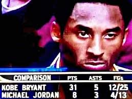 Mamba Mentality and the pursuit of greatness