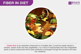 Raw fruit with seeds, skin, ormembranes (includes berries, pineapple, apples, oranges, watermelon) any cooked or canned fruit withseeds or skin raisins or other dried fruit no raw, skin, seeds, peel; Fiber Rich Foods Dietary Fiber Sources