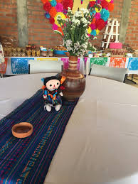 Hello my friends here is another simple but cute cake, this cake is made most of buttercream and just the details is fondant. Baby Shower Mexicano De Martina Decoracion Fiesta Mexicana Manualidades Decoracion Fiesta Mexicana Fiestas De Cumpleanos Mexicanas
