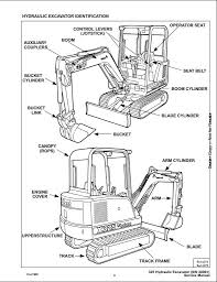 You may not be perplexed to enjoy every book collections link belt excavator manual that we will entirely offer. Diagram Hopkins Trailer Wiring Diagram Cat Mini Excavator Specs Full Version Hd Quality Excavator Specs Diagrammoi Mbreporter It